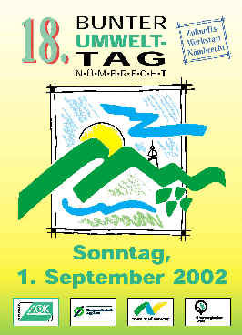 Pklakat des Umwelttages 2002