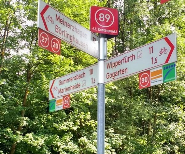 Wegweiser mit mehreren Schildern für Rad- und Wanderwege an einer Wegkreuzung. Umgeben von Bäumen und Wiese.