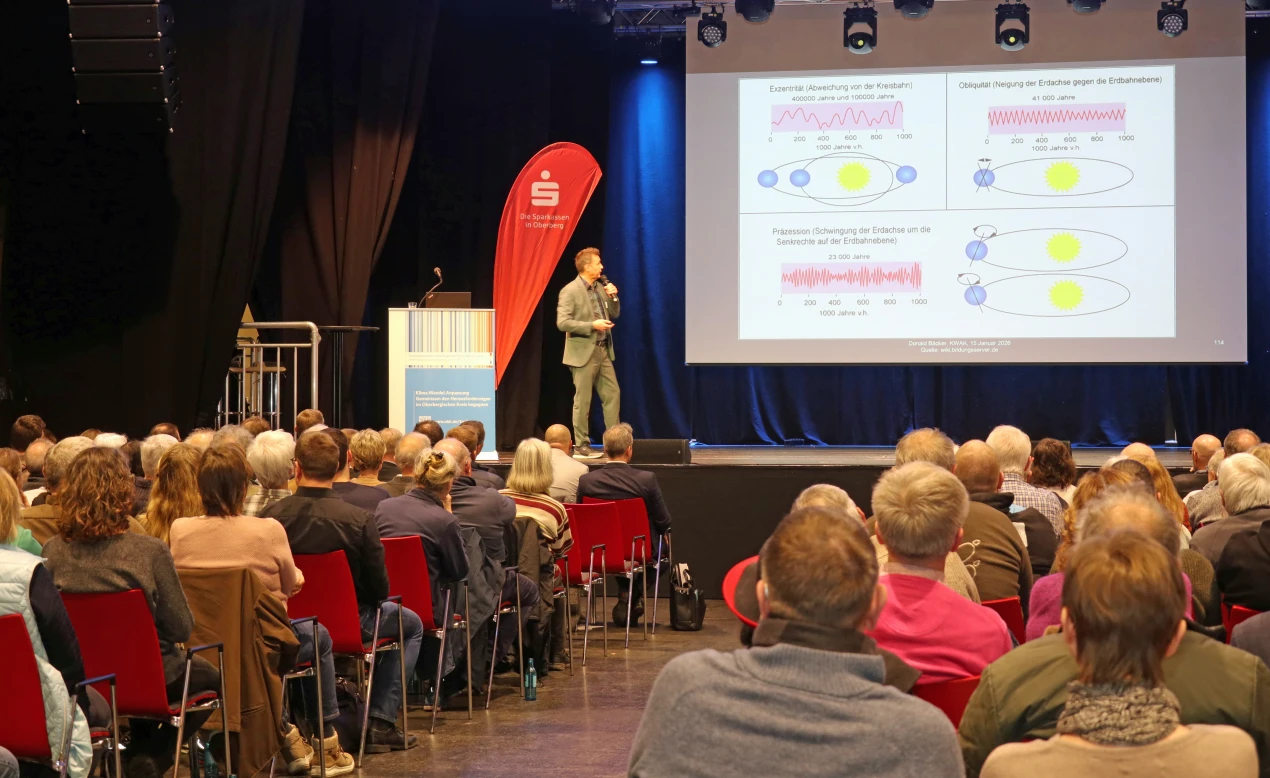 Sehr gute Resonanz: Das interessierte (Fach-)Publikum verfolgte die anschauliche Darstellung des ARD-Meteorologen Donald Bäcker zu klimatischen Entwicklungen. (Foto: OBK)  